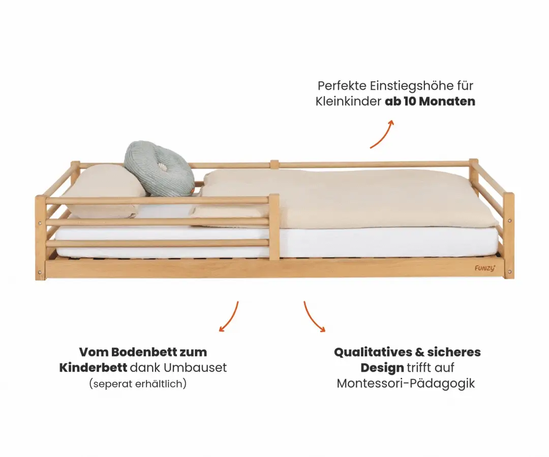Bodenbett - Image 2