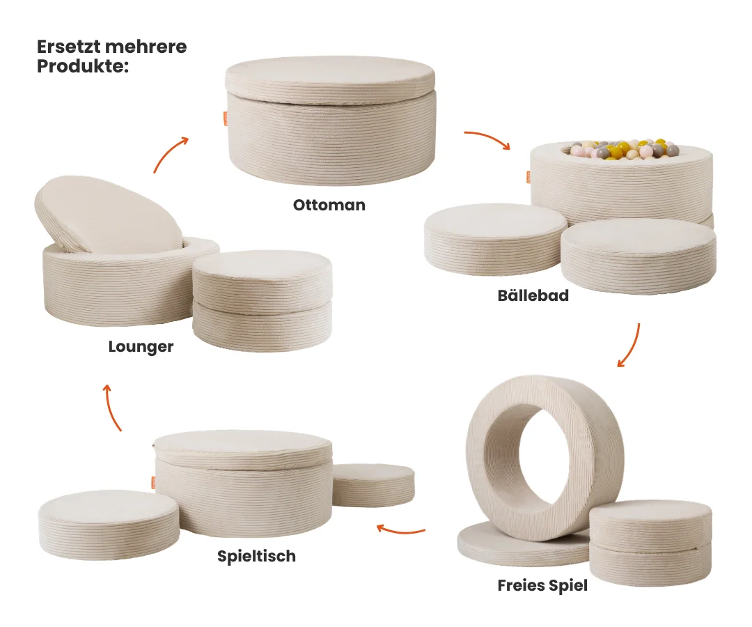 Donut - Image 5