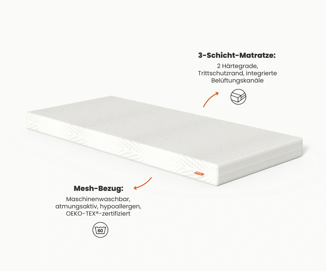 Bodenbett – Nestbau Full Care Set - Image 11