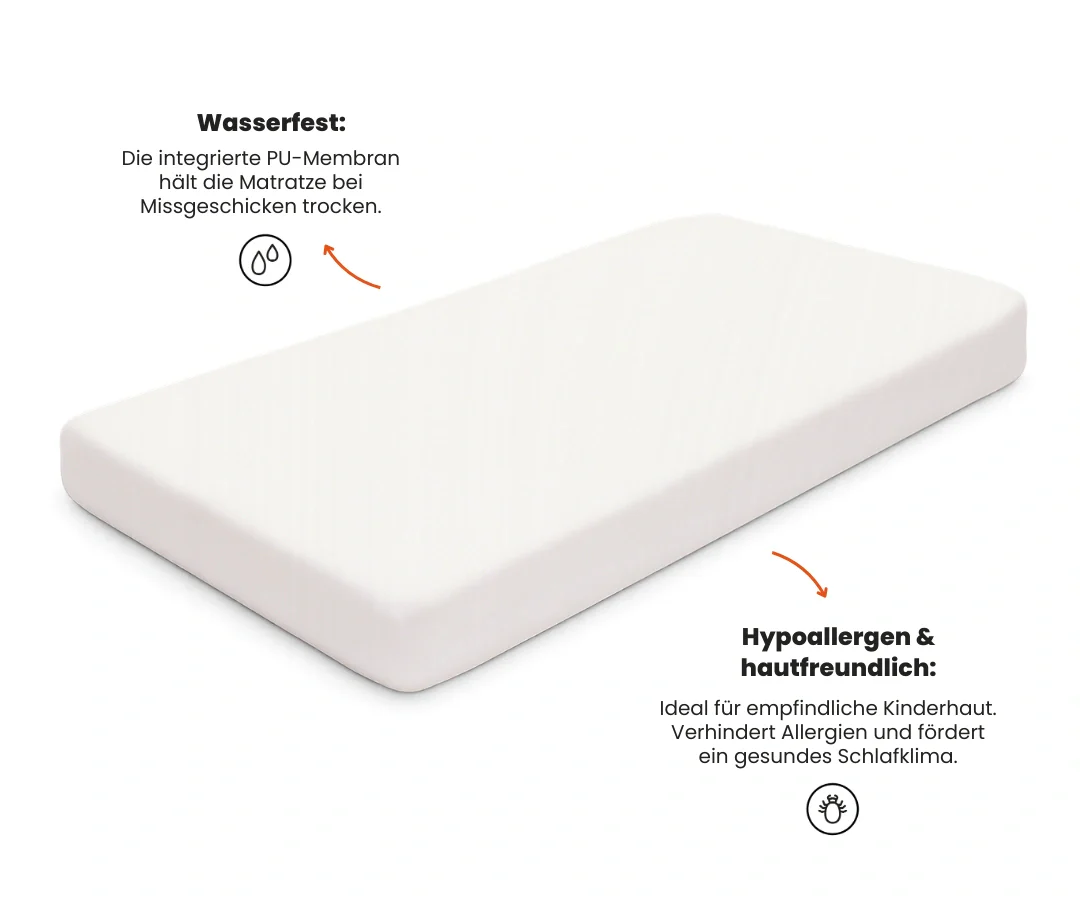 Bodenbett – Nestbau Full Care Set - Image 37